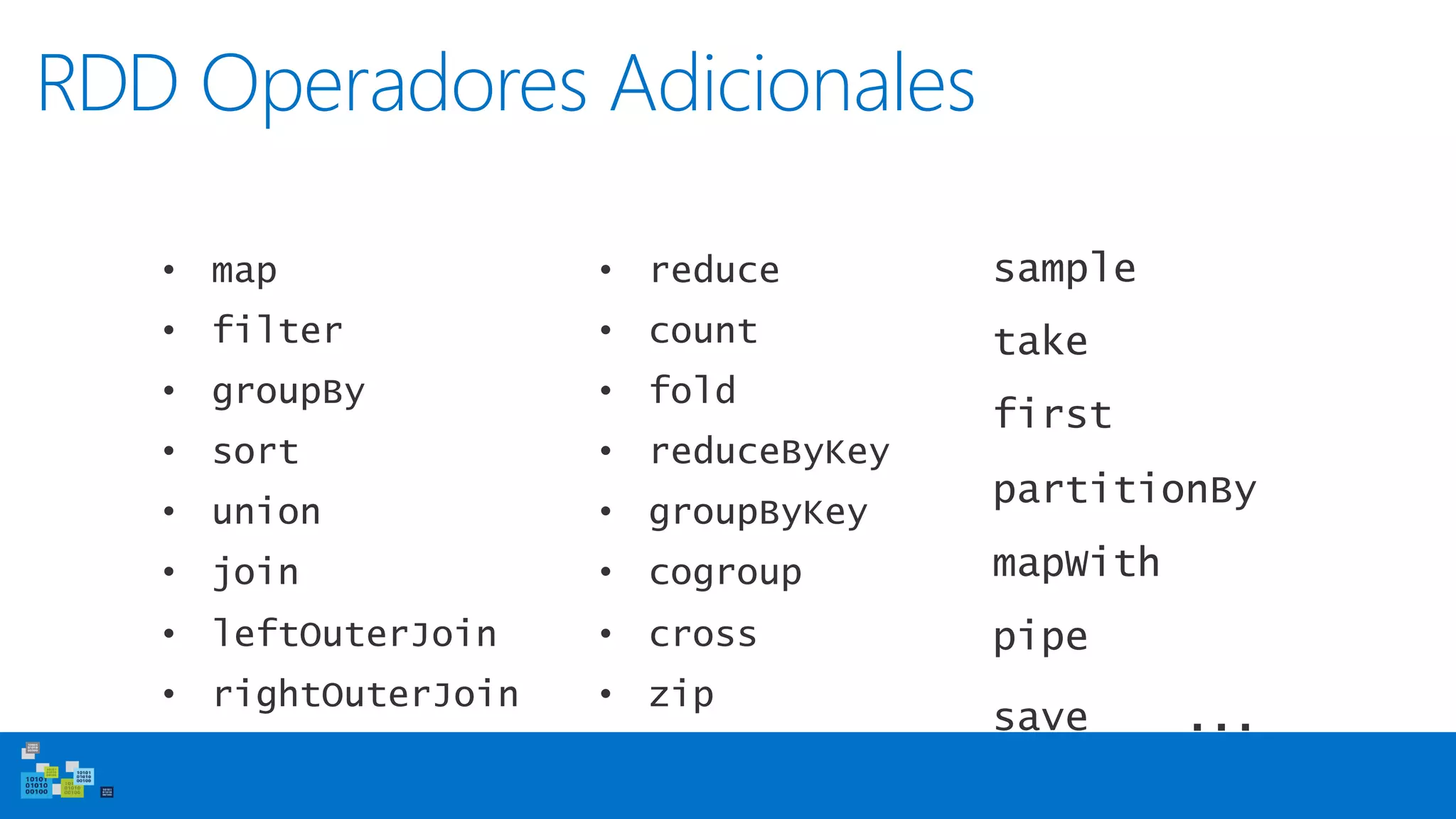 RDD Operadores Adicionales
• map
• filter
• groupBy
• sort
• union
• join
• leftOuterJoin
• rightOuterJoin
• reduce
• count
• fold
• reduceByKey
• groupByKey
• cogroup
• cross
• zip
sample
take
first
partitionBy
mapWith
pipe
save ...
 