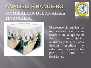 Estado de Situación Financiera