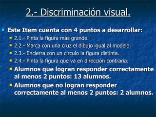 2.- Discriminación visual. Este Item cuenta con 4 puntos a desarrollar: 2.1.- Pinta la figura más grande. 2.2.- Marca con una cruz el dibujo igual al modelo. 2.3.- Encierra con un círculo la figura distinta. 2.4.- Pinta la figura que va en dirección contraria.  Alumnos que logran responder correctamente al menos 2 puntos: 13 alumnos. Alumnos que no logran responder correctamente al menos 2 puntos: 2 alumnos. 