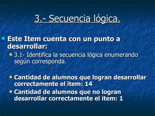 3.- Secuencia lógica. Este Item cuenta con un punto a desarrollar: 3.1- Identifica la secuencia lógica enumerando según corresponda.  Cantidad de alumnos que logran desarrollar correctamente el item: 14 Cantidad de alumnos que no logran desarrollar correctamente el item: 1 