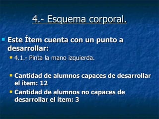4.- Esquema corporal. Este Ítem cuenta con un punto a desarrollar: 4.1.- Pinta la mano izquierda. Cantidad de alumnos capaces de desarrollar el ítem: 12 Cantidad de alumnos no capaces de desarrollar el ítem: 3 