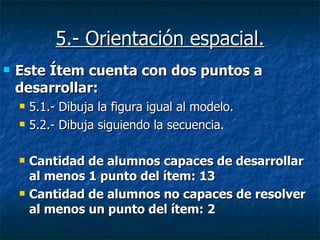 5.- Orientación espacial. Este Ítem cuenta con dos puntos a desarrollar: 5.1.- Dibuja la figura igual al modelo. 5.2.- Dibuja siguiendo la secuencia. Cantidad de alumnos capaces de desarrollar al menos 1 punto del ítem: 13 Cantidad de alumnos no capaces de resolver al menos un punto del ítem: 2 
