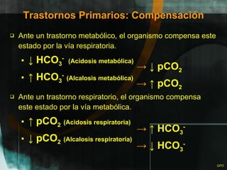 Trastornos Primarios: Compensación Ante un trastorno metabólico, el organismo compensa este estado por la vía respiratoria. ↓  HCO 3 -   (Acidosis metabólica)  ↑   HCO 3 -   (Alcalosis metabólica) Ante un trastorno respiratorio, el organismo compensa este estado por la vía metabólica.  ↑   pCO 2   (Acidosis respiratoria) ↓  pCO 2   (Alcalosis respiratoria) ->  ↓  pCO 2 ->  ↑  pCO 2 ->  ↓  HCO 3 - ->  ↑  HCO 3 - 
