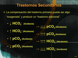 Trastornos Secundarios La compensación del trastorno primario puede ser algo “exagerada” y producir un “trastorno adicional”. ↓  HCO 3 -   (Acidosis)  ↑   HCO 3 -   (Alcalosis) ↑   pCO 2   (Acidosis) ↓  pCO 2   (Alcalosis) ->  ↓↓↓  pCO 2  (Alcalosis) ->  ↑↑↑  pCO 2  (Acidosis) ->  ↓↓↓  HCO 3 -  (Acidosis) ->  ↑↑↑  HCO 3 -  (Alcalosis) 