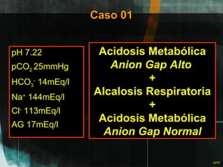 Caso 01 pH 7.22 pCO 2  25mmHg HCO 3 -  14mEq/l Na +  144mEq/l Cl -  113mEq/l AG 17mEq/l Acidosis Metabólica  Anion Gap Alto   + Alcalosis Respiratoria + Acidosis Metabólica  Anion Gap Normal 