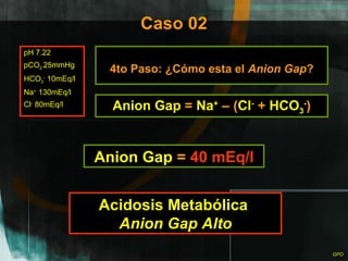 Caso 02 pH 7.22 pCO 2  25mmHg HCO 3 -  10mEq/l Na +  130mEq/l Cl -  80mEq/l 4to Paso: ¿Cómo esta el  Anion Gap ? Acidosis Metabólica  Anion Gap Alto Anion Gap  =  Na +   –   ( Cl -   +  HCO 3 - ) Anion Gap  =   40 mEq/l 