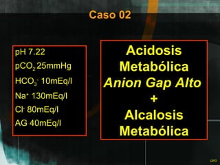 Caso 02 pH 7.22 pCO 2  25mmHg HCO 3 -  10mEq/l Na +  130mEq/l Cl -  80mEq/l AG 40mEq/l Acidosis Metabólica  Anion Gap Alto   + Alcalosis Metabólica 