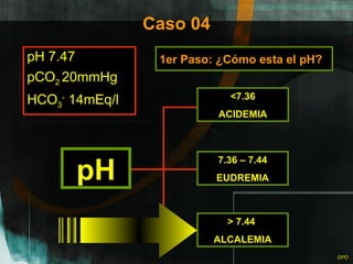Caso 04 pH 7.47 pCO 2  20mmHg HCO 3 -  14mEq/l 1er Paso: ¿Cómo esta el pH? pH <7.36 ACIDEMIA 7.36 – 7.44 EUDREMIA >  7.44  ALCALEMIA 