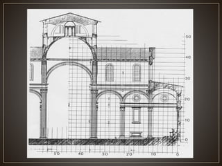 Análisis de geometría: Capilla Pazzi