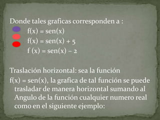 Donde tales graficas corresponden a :
f(x) = sen(x)
f(x) = sen(x) + 5
f (x) = sen(x) – 2
Traslación horizontal: sea la función
f(x) = sen(x), la grafica de tal función se puede
trasladar de manera horizontal sumando al
Angulo de la función cualquier numero real
como en el siguiente ejemplo: