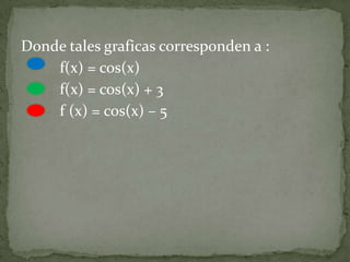 Donde tales graficas corresponden a :
f(x) = cos(x)
f(x) = cos(x) + 3
f (x) = cos(x) – 5