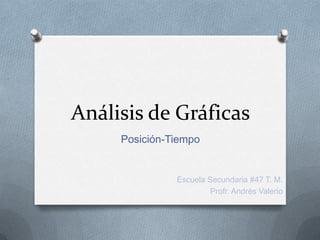 Análisis de Gráficas
     Posición-Tiempo


               Escuela Secundaria #47 T. M.
                        Profr. Andrés Valerio
 