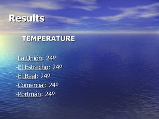 Results TEMPERATURE  - La Unión : 24º - El  Estrecho : 24º - El Beal : 24º - Comercial : 24º - Portmán : 24º 