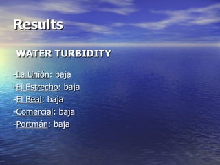 Results WATER TURBIDITY - La Unión : baja - El Estrecho : baja - El Beal : baja - Comercial : baja - Portmán : baja 