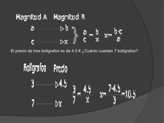 El precio de tres bolígrafos es de 4.5 € ¿Cuánto cuestan 7 bolígrafos?
