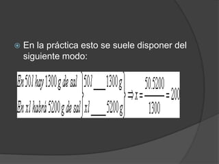 En la práctica esto se suele disponer del siguiente modo:
