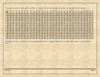 Ejercicio 3 Página 6
Como primer paso para realizar nuestro problema es el tener los datos correspondientes para realizar las operaciones que necesitamos.
Esta tabla nos ayudara o más bien es la más importante para realizar las siguientes operaciones para llegar a una respuesta a nuestro problema
inicial.
24 1 2 3 4 5 6 7 8 9 10 11 12 13 14 15 16 17 18 19 20 21 22 23 24 25 26 27 28 29 30
1 0.54 0.60 0.56 0.59 0.58 0.52 0.58 0.57 0.58 0.57 0.60 0.60 0.61 0.52 0.60 0.57 0.57 0.60 0.56 0.53 0.58 0.55 0.59 0.61 0.54 0.57 0.57 0.56 0.56 0.54
2 0.59 0.54 0.58 0.55 0.58 0.55 0.60 0.55 0.60 0.58 0.57 0.49 0.59 0.61 0.62 0.52 0.55 0.59 0.61 0.55 0.53 0.57 0.54 0.61 0.58 0.55 0.60 0.55 0.55 0.59
3 0.55 0.54 0.60 0.53 0.57 0.58 0.57 0.53 0.54 0.64 0.58 0.51 0.57 0.56 0.54 0.56 0.59 0.56 0.52 0.58 0.58 0.64 0.53 0.56 0.57 0.58 0.59 0.56 0.57 0.54
4 0.55 0.56 0.53 0.61 0.55 0.50 0.57 0.59 0.59 0.58 0.53 0.59 0.55 0.57 0.56 0.52 0.59 0.55 0.58 0.59 0.57 0.51 0.61 0.56 0.52 0.59 0.57 0.60 0.60 0.54
5 0.58 0.62 0.56 0.54 0.58 0.55 0.57 0.55 0.54 0.57 0.60 0.54 0.62 0.60 0.61 0.58 0.58 0.58 0.56 0.53 0.58 0.54 0.56 0.59 0.58 0.56 0.57 0.57 0.58 0.59
6 0.58 0.61 0.56 0.57 0.56 0.56 0.55 0.60 0.56 0.61 0.57 0.59 0.58 0.59 0.52 0.56 0.59 0.54 0.55 0.55 0.61 0.54 0.59 0.52 0.58 0.57 0.58 0.58 0.55 0.58
7 0.55 0.59 0.50 0.59 0.57 0.60 0.56 0.53 0.55 0.54 0.55 0.57 0.59 0.59 0.56 0.55 0.63 0.55 0.53 0.58 0.57 0.56 0.59 0.57 0.54 0.60 0.52 0.52 0.57 0.62
8 0.62 0.58 0.55 0.57 0.60 0.62 0.57 0.54 0.56 0.56 0.60 0.56 0.57 0.59 0.60 0.59 0.56 0.57 0.56 0.54 0.59 0.58 0.53 0.59 0.63 0.56 0.60 0.54 0.60 0.60
9 0.59 0.64 0.55 0.57 0.54 0.56 0.55 0.52 0.60 0.58 0.57 0.58 0.54 0.61 0.60 0.54 0.58 0.56 0.63 0.63 0.57 0.57 0.57 0.53 0.60 0.55 0.61 0.56 0.57 0.53
10 0.56 0.53 0.61 0.56 0.60 0.58 0.55 0.57 0.54 0.58 0.53 0.54 0.58 0.57 0.52 0.53 0.53 0.54 0.57 0.63 0.54 0.56 0.55 0.55 0.53 0.54 0.58 0.56 0.56 0.56
 
