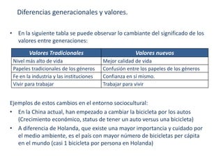 Diferencias generacionales y valores.
• En la siguiente tabla se puede observar lo cambiante del significado de los
valores entre generaciones:

Valores Tradicionales
Nivel más alto de vida
Papeles tradicionales de los géneros
Fe en la industria y las instituciones
Vivir para trabajar

Valores nuevos
Mejor calidad de vida
Confusión entre los papeles de los géneros
Confianza en sí mismo.
Trabajar para vivir

Ejemplos de estos cambios en el entorno sociocultural:
• En la China actual, han empezado a cambiar la bicicleta por los autos
(Crecimiento económico, status de tener un auto versus una bicicleta)
• A diferencia de Holanda, que existe una mayor importancia y cuidado por
el medio ambiente, es el país con mayor número de bicicletas per cápita
en el mundo (casi 1 bicicleta por persona en Holanda)

 
