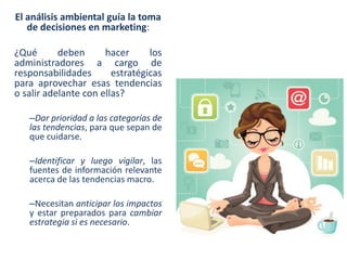 El análisis ambiental guía la toma
de decisiones en marketing:
¿Qué
deben
hacer
los
administradores a cargo de
responsabilidades
estratégicas
para aprovechar esas tendencias
o salir adelante con ellas?
–Dar prioridad a las categorías de
las tendencias, para que sepan de
que cuidarse.
–Identificar y luego vigilar, las
fuentes de información relevante
acerca de las tendencias macro.
–Necesitan anticipar los impactos
y estar preparados para cambiar
estrategia si es necesario.

 