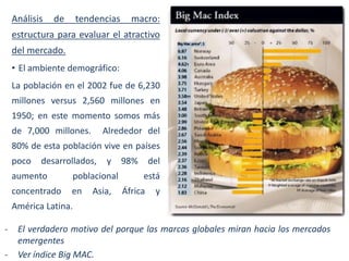 Análisis

de

tendencias

macro:

estructura para evaluar el atractivo
del mercado.
• El ambiente demográfico:
La población en el 2002 fue de 6,230
millones versus 2,560 millones en
1950; en este momento somos más
de 7,000 millones.

Alrededor del

80% de esta población vive en países
poco

desarrollados,

y

aumento

poblacional

concentrado

en

Asia,

98%

del
está

África

y

América Latina.
-

-

El verdadero motivo del porque las marcas globales miran hacia los mercados
emergentes
Ver índice Big MAC.

 