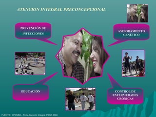 ATENCION INTEGRAL PRECONCEPCIONAL
PREVENCIÓN DE
INFECCIONES
EDUCACIÓN CONTROL DE
ENFERMEDADES
CRÓNICAS
ASESORAMIENTO
GENÉTICO
FUENTE: CPCMMI – Ficha Atención Integral. PSSR 2004
 