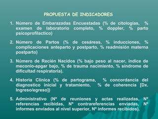 PROPUESTA DE INDICADORES
1. Número de Embarazadas Encuestadas (% de citologías, %
examen de laboratorio completo, % doppler, % parto
psicoprofilactico)
2. Número de Partos (% de cesáreas, % inducciones, %
complicaciones anteparto y postparto, % readmisión materna
postparto)
3. Número de Recién Nacidos (% bajo peso al nacer, índice de
meconio-apgar bajo, % de trauma nacimiento, % síndrome de
dificultad respiratoria).
4. Historia Clínica (% de partograma, % concordancia del
diagnostico inicial y tratamiento, % de coherencia [Dx.
Ingreso/egreso])
5. Administrativo (Nº de reuniones y actas realizadas, Nº
referencias recibidas, Nº contrareferencias enviadas, Nº
informes enviados al nivel superior, Nº informes recibidos).
 