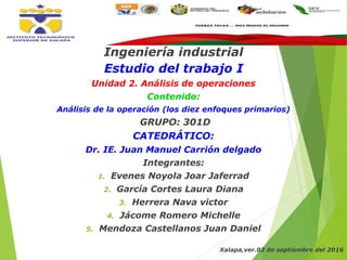 Ingeniería industrial
Estudio del trabajo I
Unidad 2. Análisis de operaciones
Contenido:
Análisis de la operación (los die...