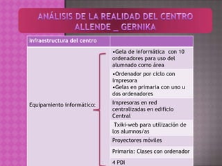 ANÁLISIS DE LA REALIDAD DEL CENTRO Allende _ Gernika 