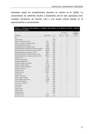 2012 - Análisis de las correlaciones entre variables ambientales y biológicas en fangos activos