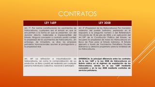 Análisis de las dos leyes de Hidrocarburos promulgadas.pdf