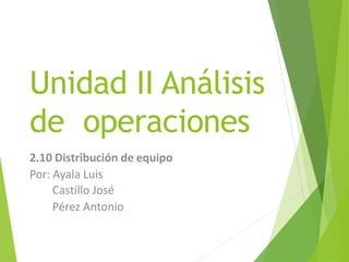 Unidad II Análisis
de operaciones
2.10 Distribución de equipo
Por: Ayala Luis
Castillo José
Pérez Antonio
 