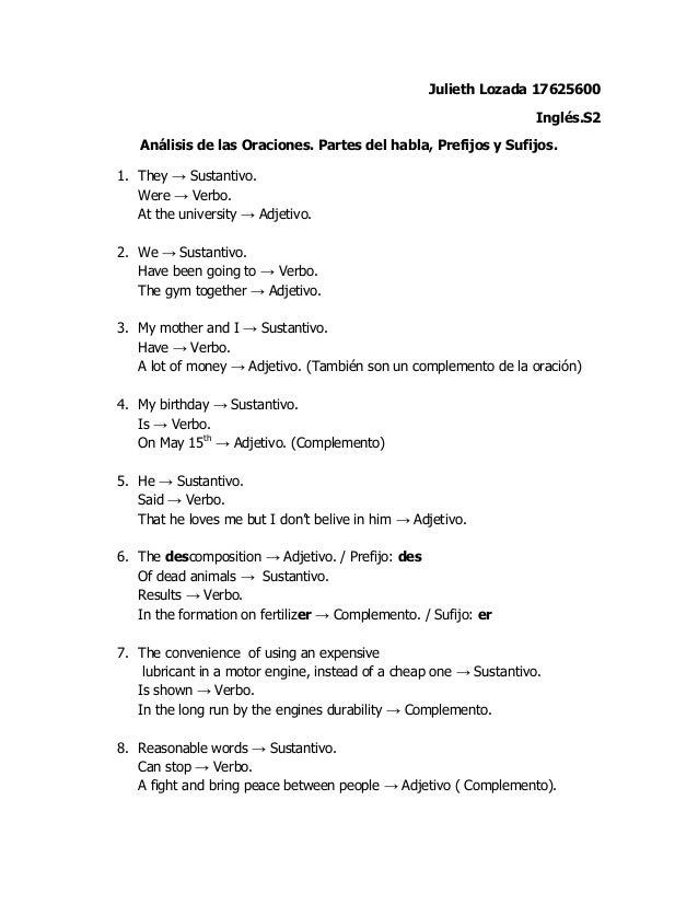 Partes del motor en inglés y español pdf