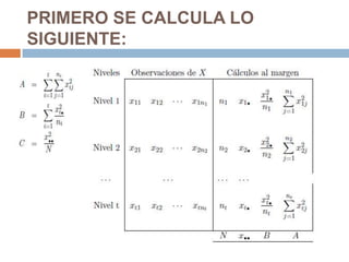 PRIMERO SE CALCULA LO
SIGUIENTE:

 