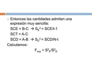 Entonces las cantidades admiten una
expresión muy sencilla:
SCE = B-C  SE2 = SCE/t-1
SCT = A-C
SCD = A-B  SD2 = SCD/N-t
Calculamos:
Fexp = S2E/S2D


 