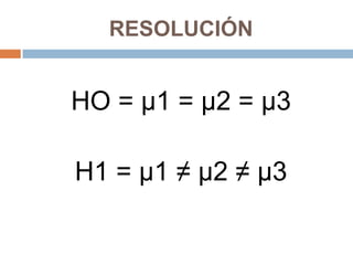 RESOLUCIÓN

HO = μ1 = μ2 = μ3
H1 = μ1 ≠ μ2 ≠ μ3

 