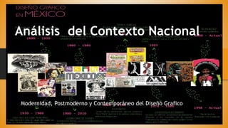 Análisis del Contexto Nacional
Modernidad, Postmoderno y Contemporáneo del Diseño Grafico
 