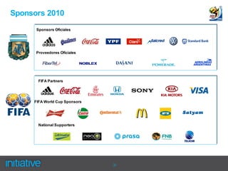 Sponsors 2010
      Sponsors Oficiales




      Proveedores Oficiales




       FIFA Partners




     FIFA World Cup Sponsors




       National Supporters




                               31
 