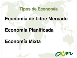 Tipos de Economía
Economía de Libre Mercado

Economía Planificada

Economía Mixta
 