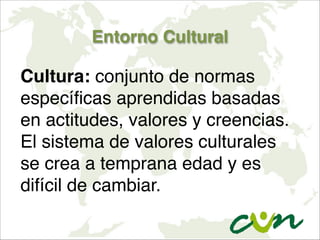 Entorno Cultural
Cultura: conjunto de normas
específicas aprendidas basadas
en actitudes, valores y creencias.
El sistema de valores culturales
se crea a temprana edad y es
difícil de cambiar.
 