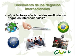 Crecimiento de los Negocios
Internacionales
• ¿Qué factores afectan el desarrollo de los
Negocios Internacionales?
 
