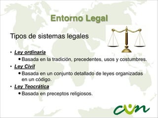 Entorno Legal
Tipos de sistemas legales

• Ley ordinaria
•Basada en la tradición, precedentes, usos y costumbres.
• Ley Civil
•Basada en un conjunto detallado de leyes organizadas
en un código.
• Ley Teocrática
•Basada en preceptos religiosos.
 