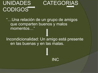 UNIDADES CATEGORIAS
CODIGOS
“…Una relación de un grupo de amigos
que comparten buenos y malos
momentos…”
Incondicionalidad: Un amigo está presente
en las buenas y en las malas.
INC
 