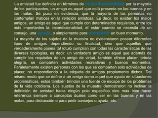 La amistad fue definida en términos de incondicionalidad por la mayoría
de los participantes, un amigo es aquel que está presente en las buenas y en
las malas. Se puso en evidencia, que la mayoría de las personas no
contemplan matices en la relación amistosa. Es decir, no existen los malos
amigos, un amigo es aquel que cumple con determinados requisitos, entre los
más importantes la incondicionalidad, el estar cuando se necesita de un
consejo, una ayuda, o simplemente para compartir un buen momento.
La mayoría de los sujetos de la muestra no evidenciaron poseer diferentes
tipos de amigos dependiendo su finalidad, sino que aquellos que
verdaderamente poseía tal rotulo cumplían con todas las características de las
diversas tipologías, es decir, un verdadero amigo es aquel que además de
cumplir los requisitos de un amigo de virtud, también ofrece placer, brinda
alegría, se comparten actividades recreativas y buenos momentos.
Paralelamente existen personas con las que se comparten solo actividades de
placer, no respondiendo a la etiqueta de amigos propiamente dichos. Del
mismo modo que se define a un amigo como aquel que ayuda en situaciones
problemáticas, estos también brindan una fuente de escape de los problemas
de la vida cotidiana. Los sujetos de la muestra demostraron no inclinar la
definición de amistad hacia ningún polo especifico sino mas bien hacer
referencia siempre a conceptos duales como ser en las buenas y en las
malas, para distracción o para pedir consejos o ayuda, etc.
 