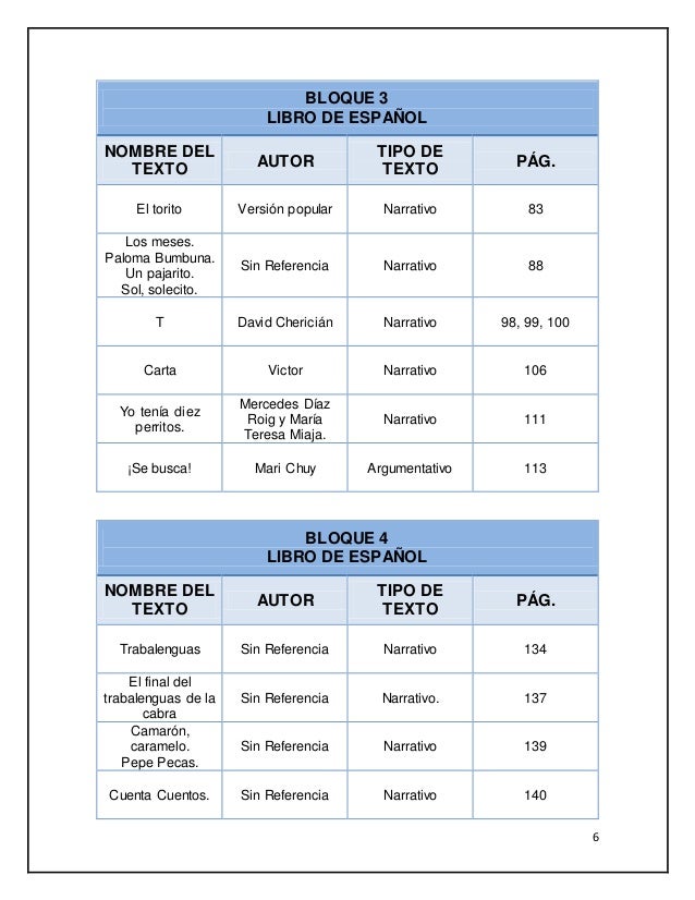 Análisis de los libros de español de 1º a 6º
