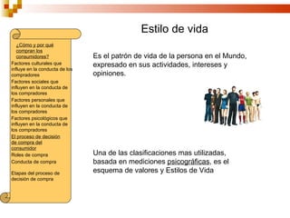 Estilo de vida
   ¿Cómo y por qué
   compran los
   consumidores?                Es el patrón de vida de la persona en el Mundo,
Factores culturales que         expresado en sus actividades, intereses y
influye en la conducta de los
compradores                     opiniones.
Factores sociales que
influyen en la conducta de
los compradores
Factores personales que
influyen en la conducta de
los compradores
Factores psicológicos que
influyen en la conducta de
los compradores
El proceso de decisión
de compra del
consumidor
Roles de compra                 Una de las clasificaciones mas utilizadas,
Conducta de compra              basada en mediciones psicográficas, es el
Etapas del proceso de           esquema de valores y Estilos de Vida
decisión de compra
 