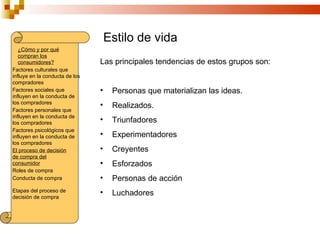 Estilo de vida
   ¿Cómo y por qué
   compran los
   consumidores?                Las principales tendencias de estos grupos son:
Factores culturales que
influye en la conducta de los
compradores
Factores sociales que           •    Personas que materializan las ideas.
influyen en la conducta de
los compradores
                                •    Realizados.
Factores personales que
influyen en la conducta de
los compradores                 •    Triunfadores
Factores psicológicos que
influyen en la conducta de      •    Experimentadores
los compradores
El proceso de decisión          •    Creyentes
de compra del
consumidor                      •    Esforzados
Roles de compra
Conducta de compra              •    Personas de acción
Etapas del proceso de           •
decisión de compra
                                     Luchadores
 