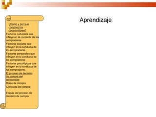 Aprendizaje
   ¿Cómo y por qué
   compran los
   consumidores?
Factores culturales que
influye en la conducta de los
compradores
Factores sociales que
influyen en la conducta de
los compradores
Factores personales que
influyen en la conducta de
los compradores
Factores psicológicos que
influyen en la conducta de
los compradores
El proceso de decisión
de compra del
consumidor
Roles de compra
Conducta de compra

Etapas del proceso de
decisión de compra
 