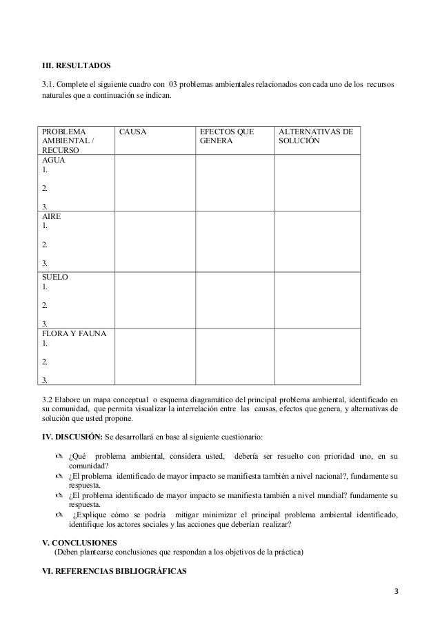 Análisis de los principales problemas ambientales de la comunidad