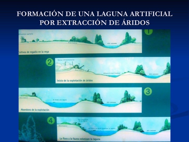 VISTA AÃREA DE ARANJUEZ 