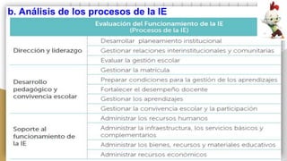 b. Análisis de los procesos de la IE
 